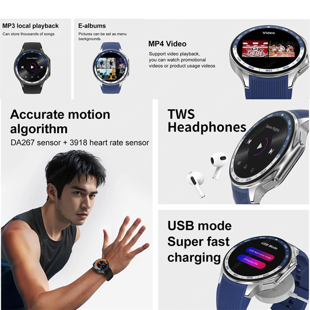 1.43 AMOLED Smart Watch 3D Sur - đánh giá và giá Men'S Fashion X