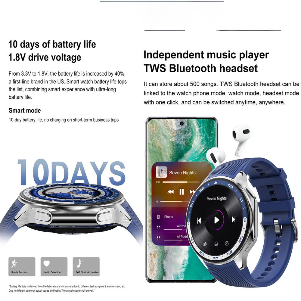1.43 AMOLED Smart Watch 3D Sur - đánh giá và giá Men'S Fashion X