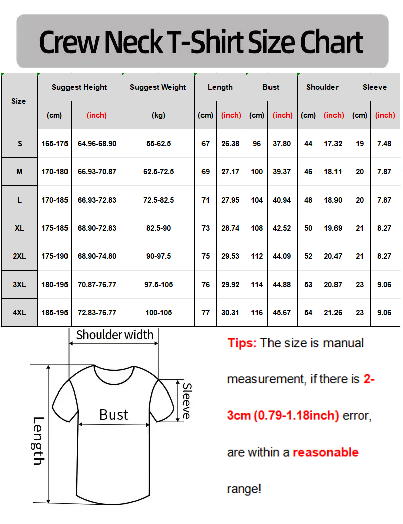 SYDNEY SWEENEY Print T-Shirts  - đánh giá và giá Men'S Fashion Sydney